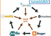 Do-Follow-High-PR-Web 2.0-Sites