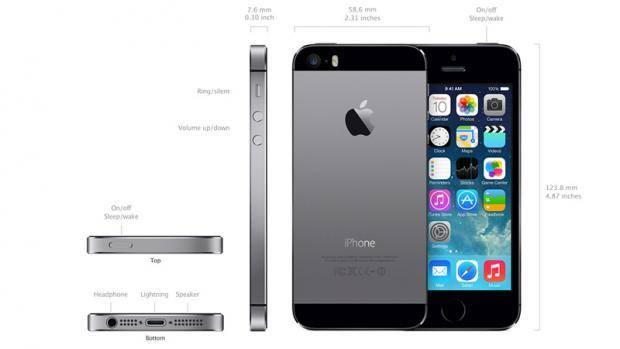 features iphone6